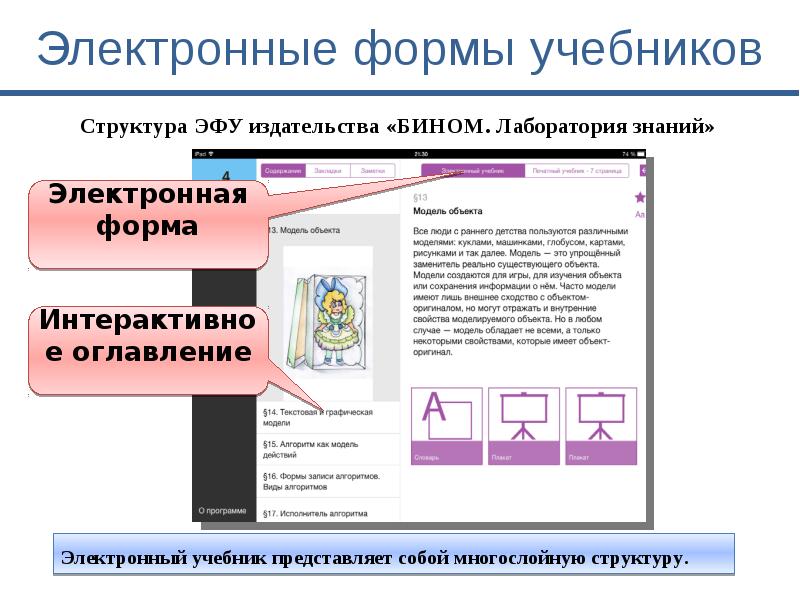 Презентация электронные учебники