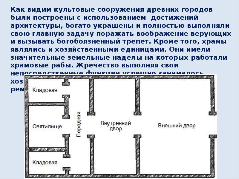 Духовная культура план. Духовная и материальная культура древнейших цивилизаций.