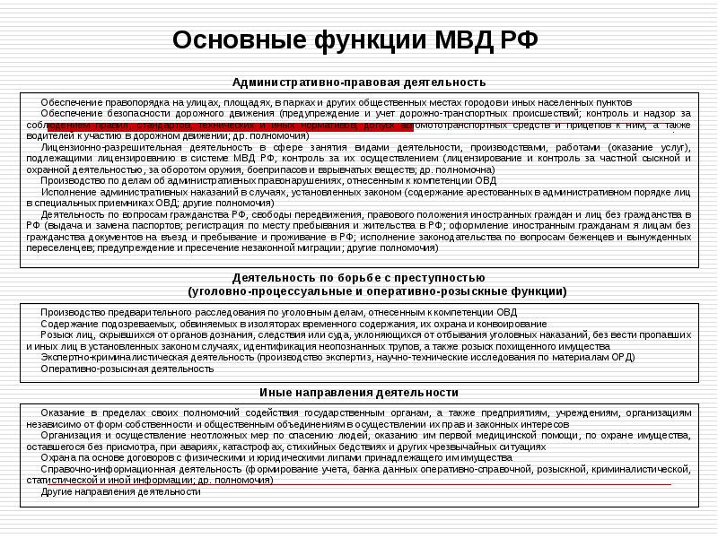 Полномочия мвд презентация