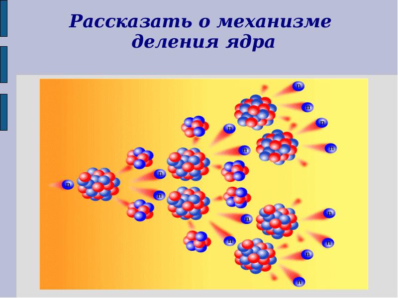 Ядерные реакции презентация