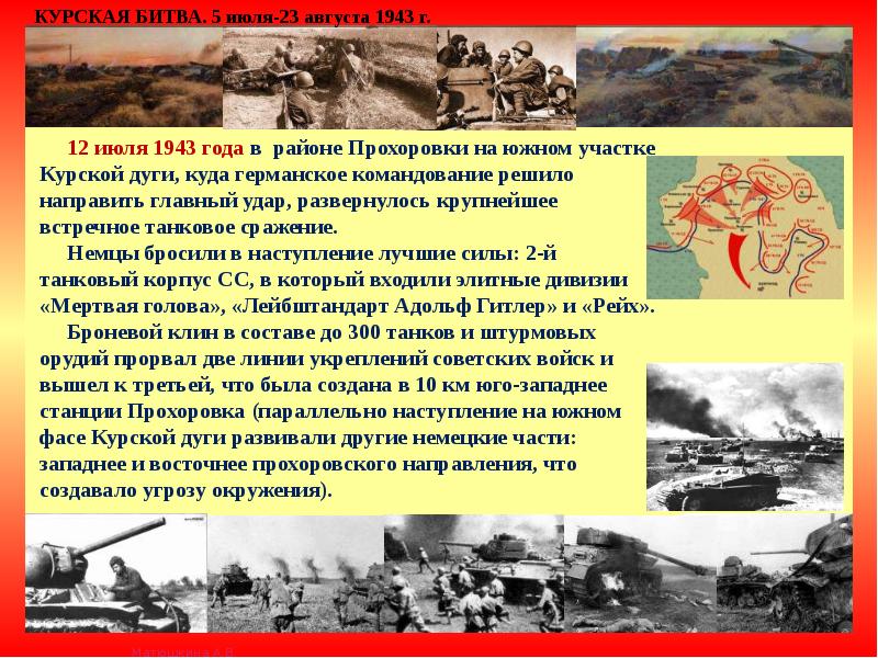 Курская битва прохоровское танковое сражение 1943 года презентация