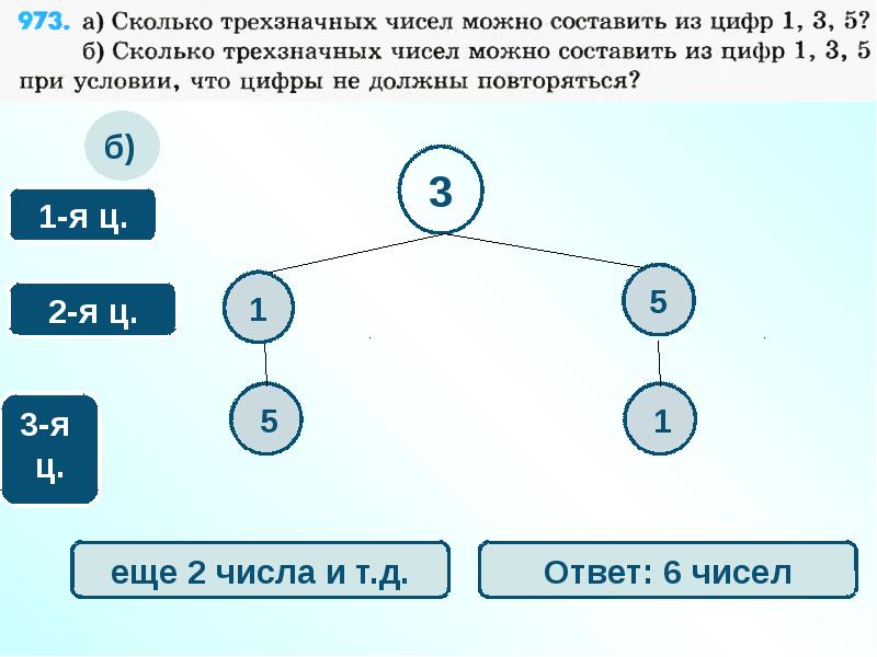 Комбинаторика сколько слов можно составить. Комбинаторные задачи 5 класс. Комбинаторная задача 5 класс примеры. Комбинаторные числа 5 класс задачи. Комбинаторное дерево.