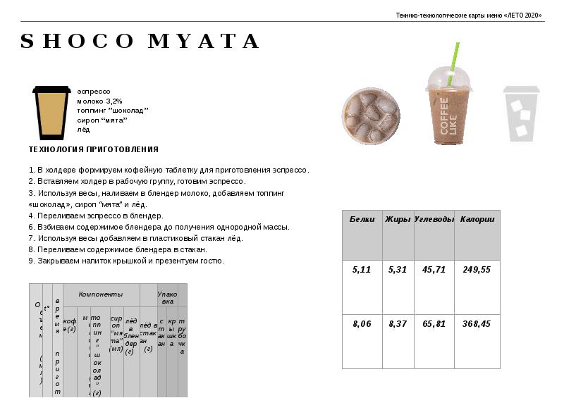 Кофейный напиток технологическая карта для доу