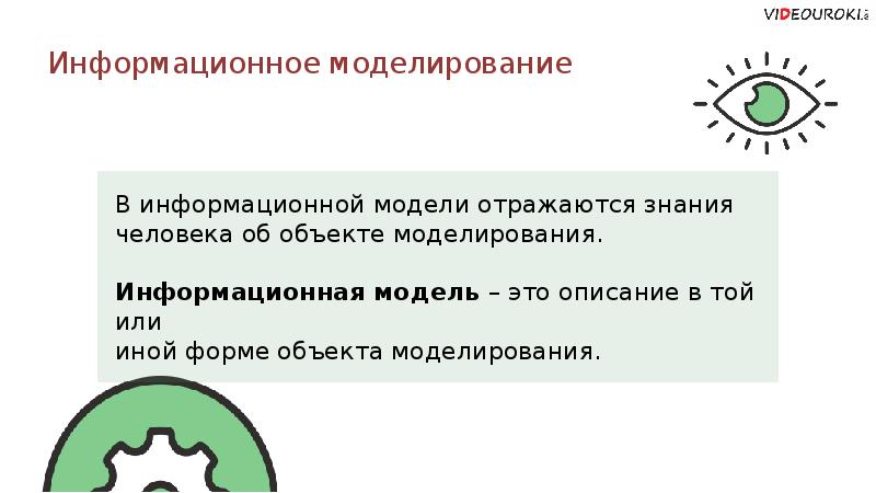 Моделируя себя моделируешь мир презентация