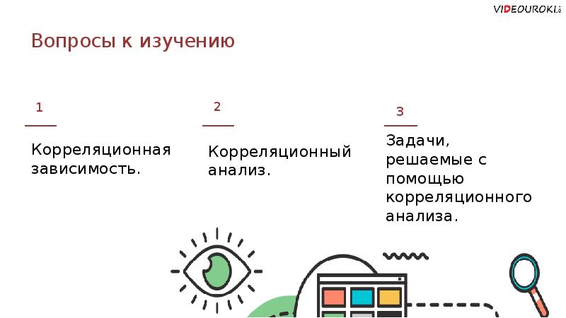 Моделирование корреляционных зависимостей 11 класс презентация семакин