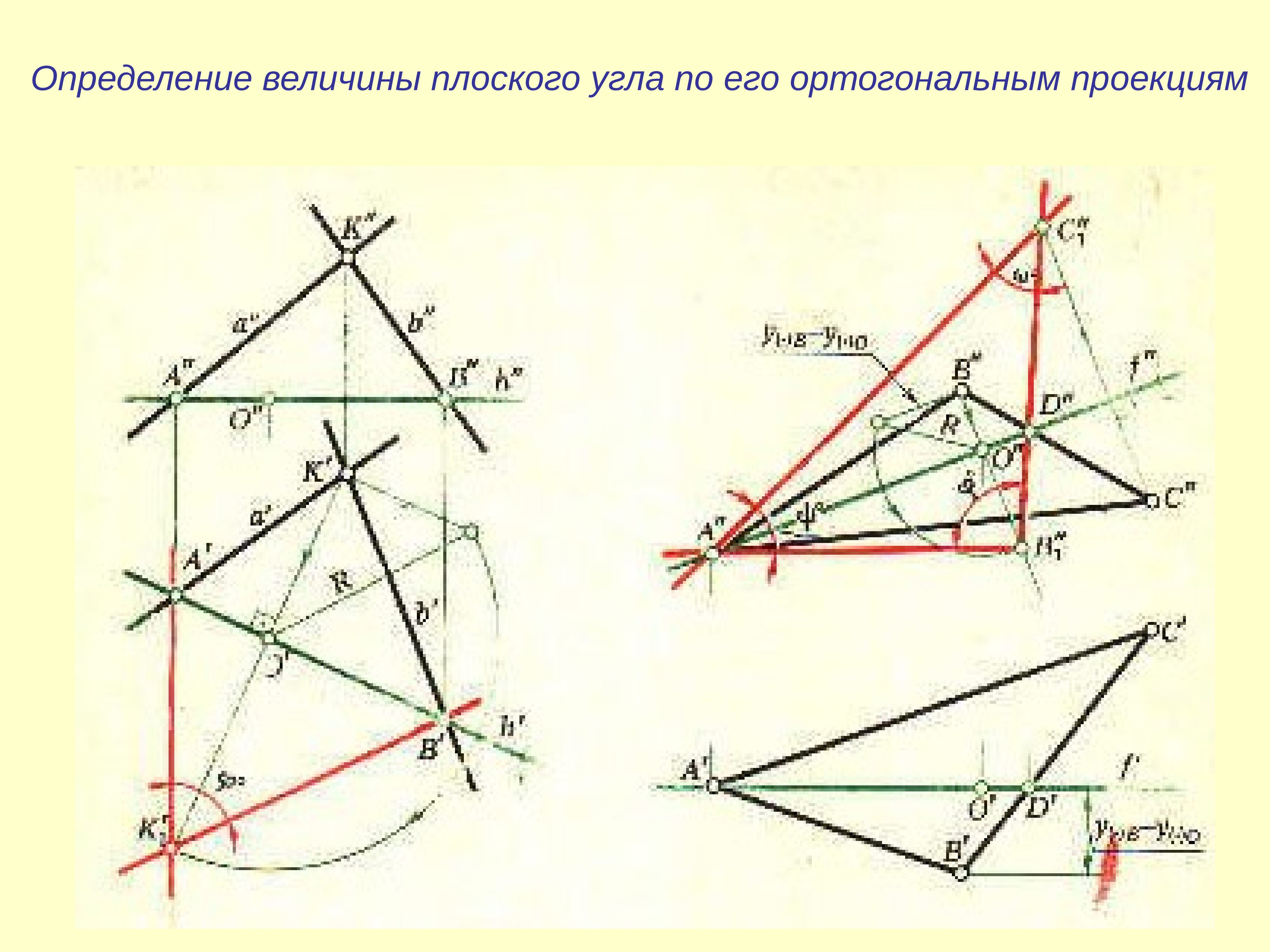 Проекцией угла