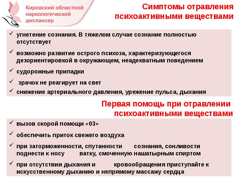 Отравление сознания. Признаки употребления психоактивных веществ. Употребление психоактивных веществ симптомы. Отравление психоактивными веществами. Признак интоксикации психоактивными веществами.