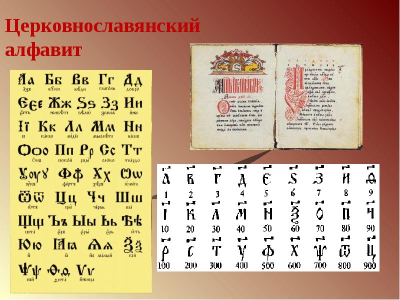 Анбур древняя коми азбука презентация