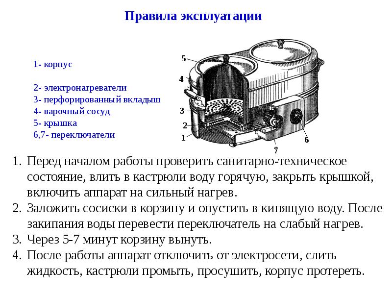 Презентация на тему фритюрницы