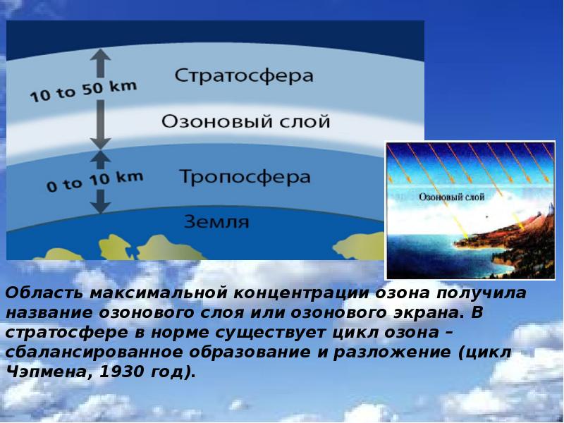 Презентация атмосфера қазақша