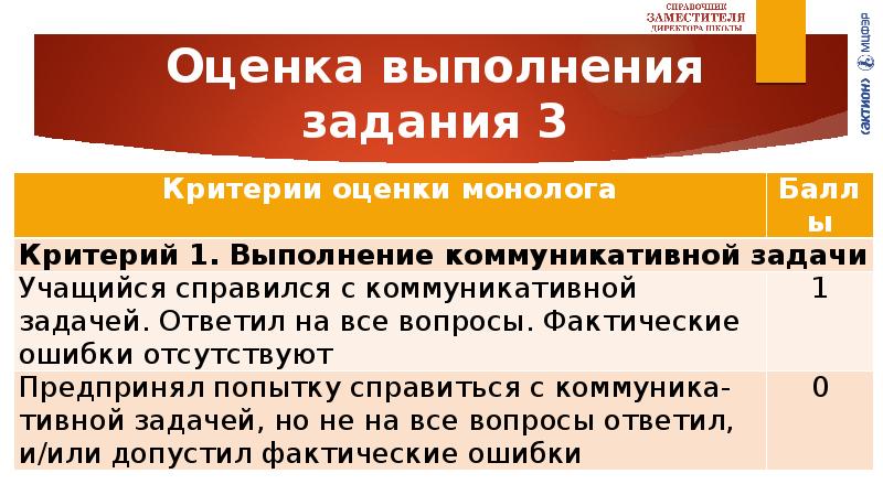 Монолог устное собеседование 9 класс