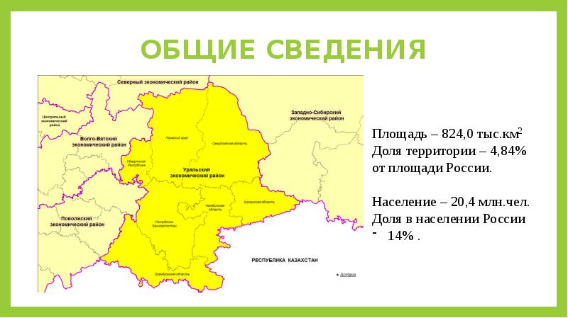 Карта уральского экономического района 9 класс с субъектами