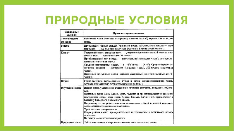 План описание природно хозяйственного региона урал