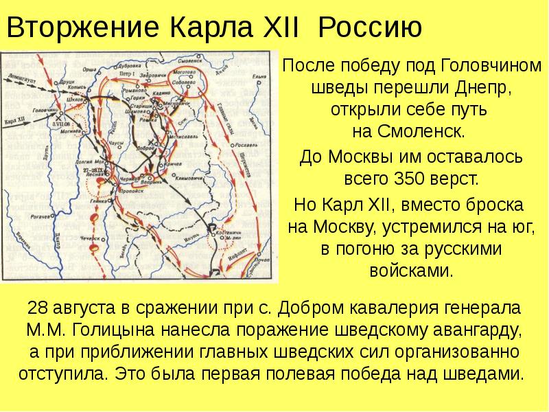 Пользуясь схемой расскажите о победе русских войск над шведами