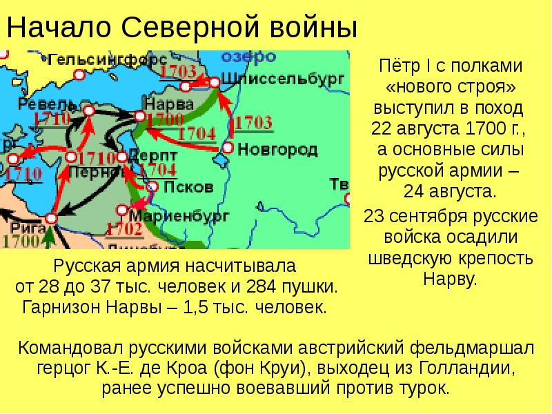 Пользуясь схемой расскажите о победе русских войск над шведами