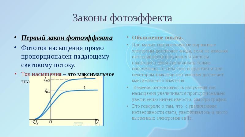 Первый закон внешнего фотоэффекта формулировка рисунок объяснение на основе квантовой теории