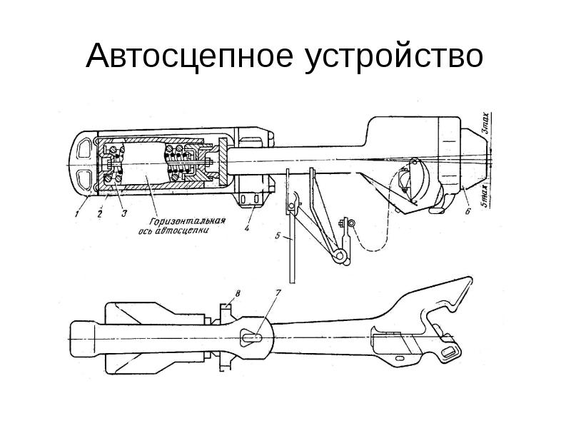 Автосцепного устройства чертеж