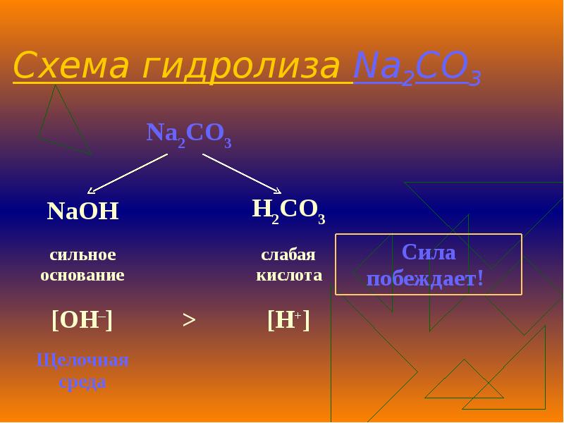 Гидролиз солей alcl3. Уравнение гидролиза NACN. Пропилформиат гидролиз. Гидролиз соли NACN.. Гидролиз NACN среда.