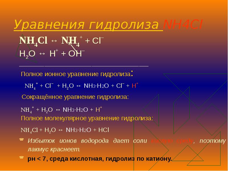 Уравнения реакций в сокращенном виде. Nh4cl nh4 CL. Сокращённое ионное уравнение реакции na+h2o. Гидролиз соли nh4cl сокращённое. Уравнение реакции соли nh4cl.
