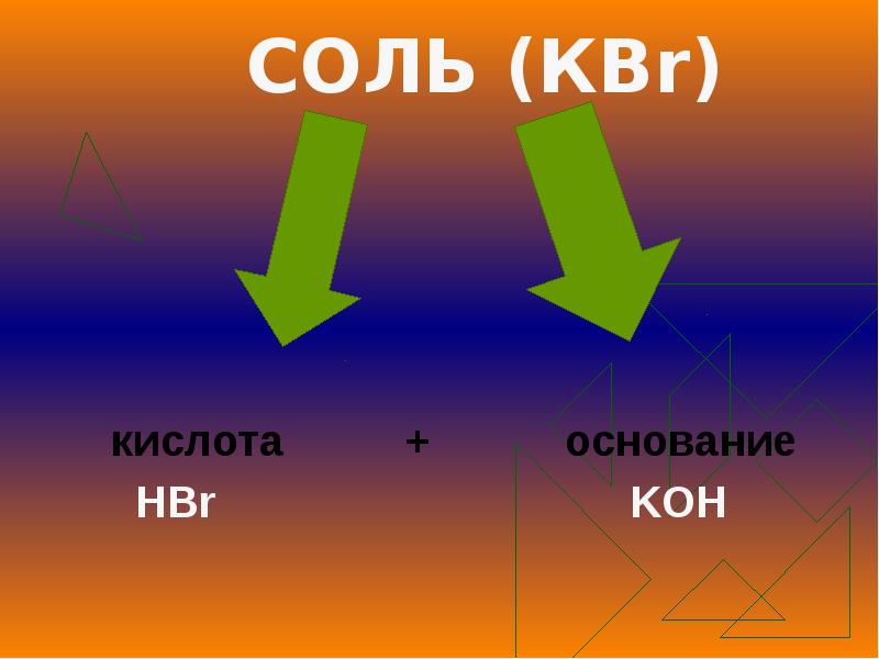 бескислородные кислоты. соли галогеноводородных кислот. Hbr это соль. Hf hcl hbr hi. названия солей.