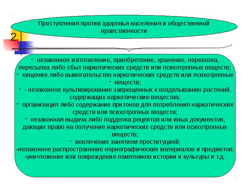 Преступления против здоровья населения и общественной нравственности презентация