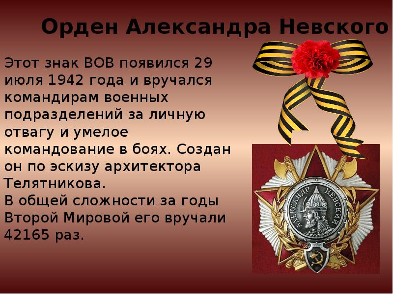 Название символов вов. Значки ВОВ для презентации. Это предмет признание личной заслуги в годы войны. Проект медали ВОВ 4 класс окружающий мир. Награды ВОВ до 1942.