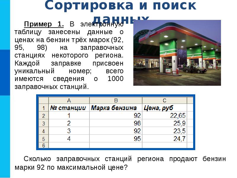 Обработка числовой информации в электронных таблицах презентация