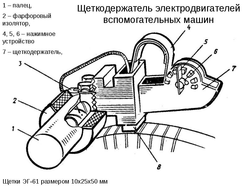 Изготовление щеткодержателей по чертежам