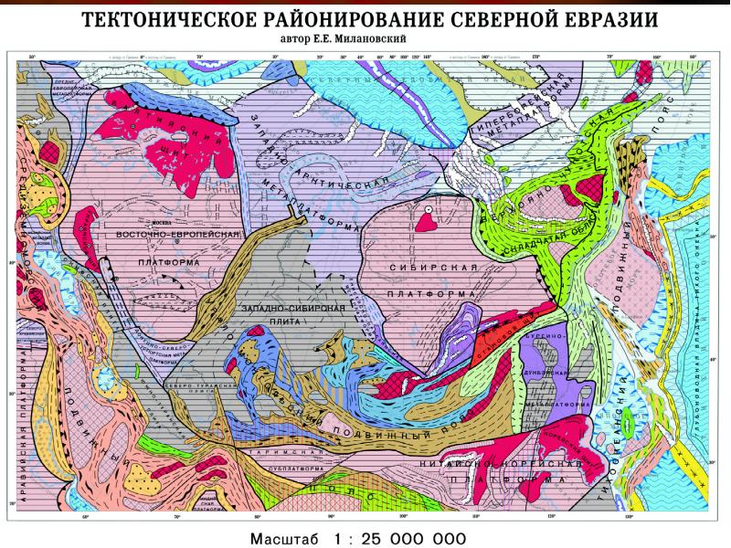 Урало кузнецкий проект