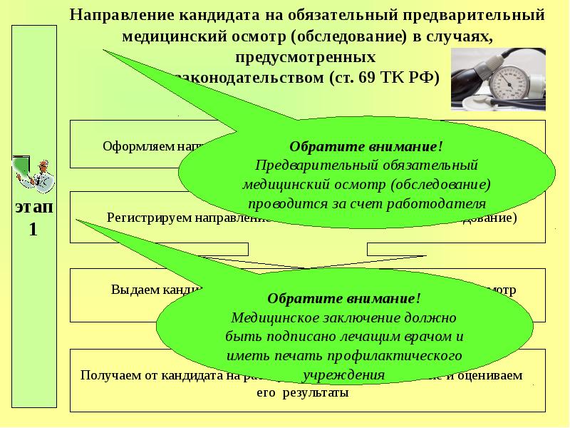 Презентация на прием на работу