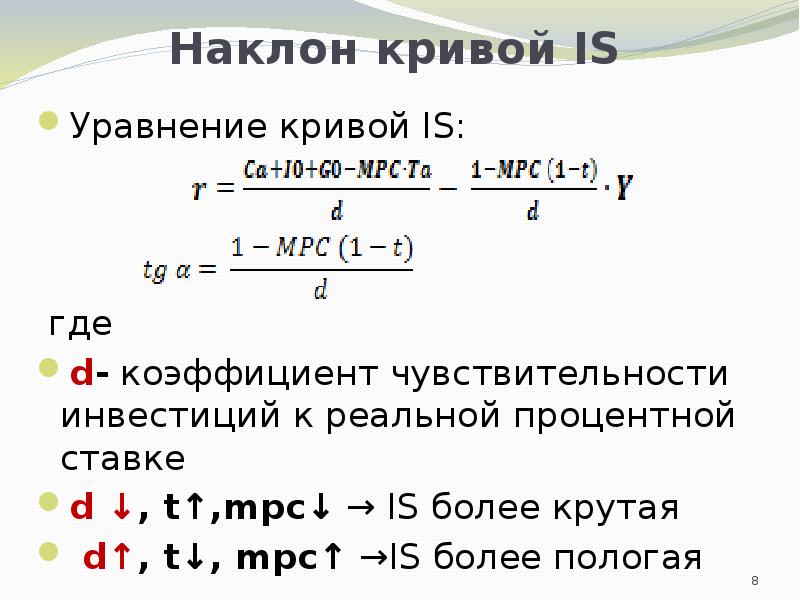 Коэффициент наклона прямой. Уравнение Кривой is. Коэффициент наклона Кривой. Коэффициент чувствительности инвестиций к процентной ставке. Кривая is уравнение.