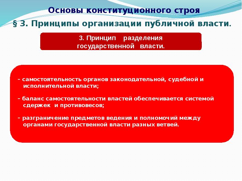 План конституционное производство в рф