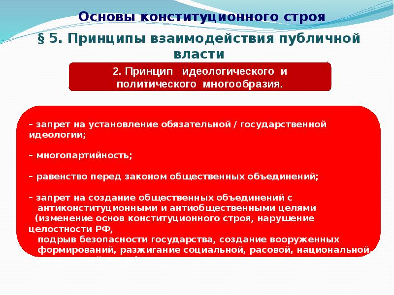 Конституционные основы политического системы