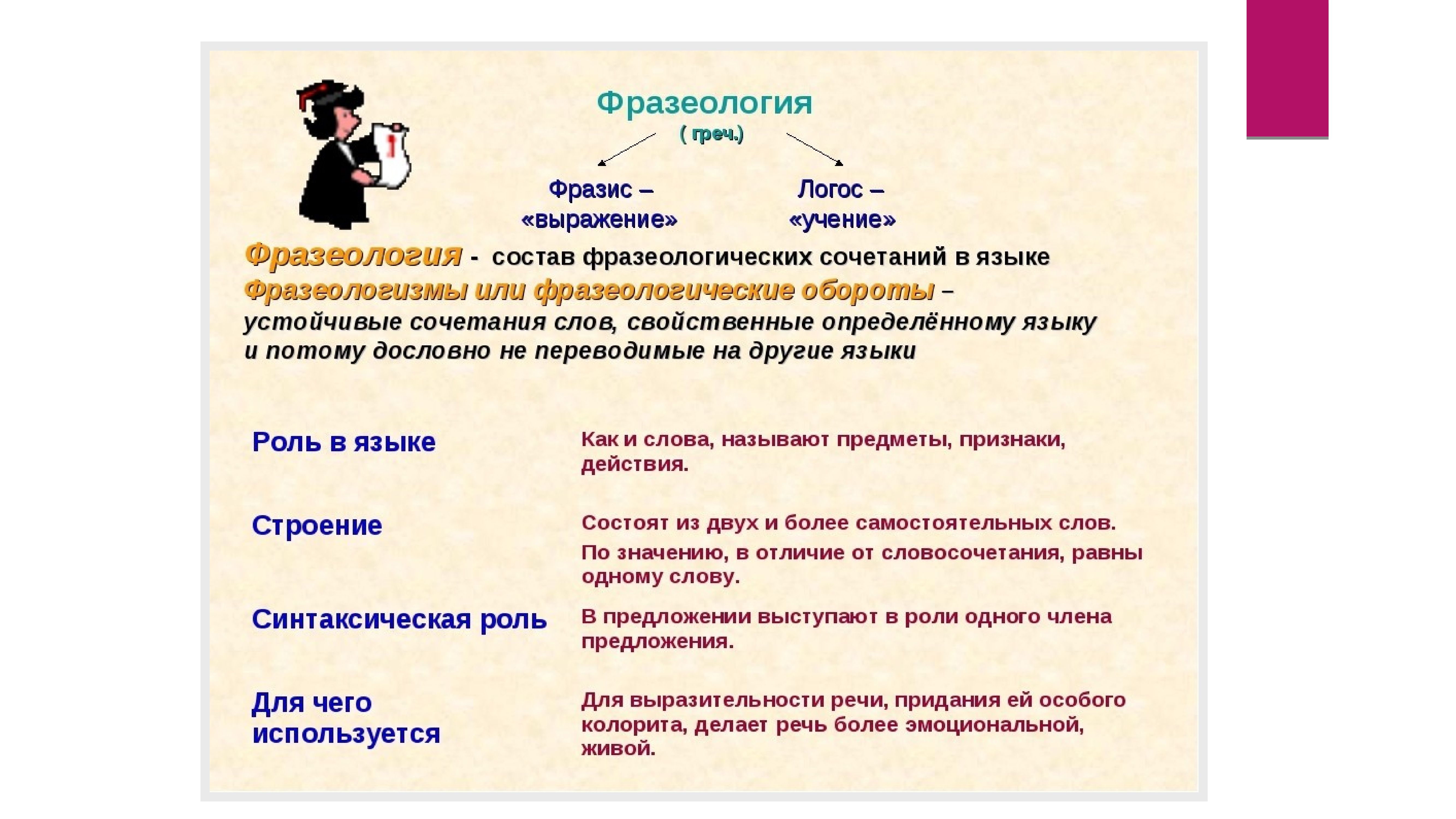Лексика 3 примера. Фразеология и фразеологизмы. Фразеология это в русском языке. Понятие фразеологизма. Фразеологизмы в речи.