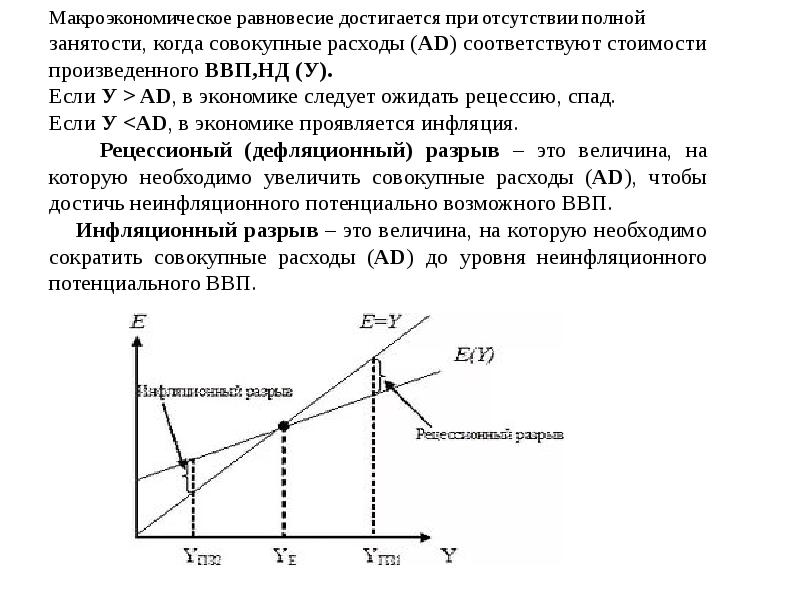 Макроэкономические показатели план егэ