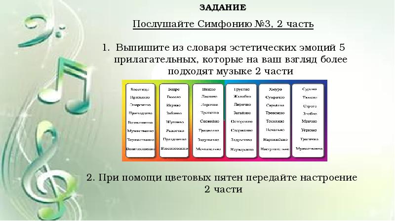 Презентация бетховен симфония 3 героическая 3 класс