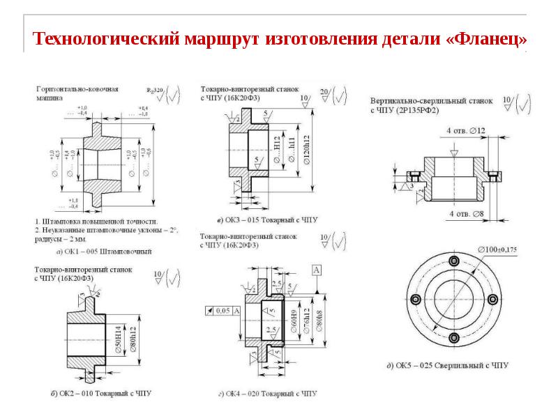 Куб в кубе на токарном станке чертеж