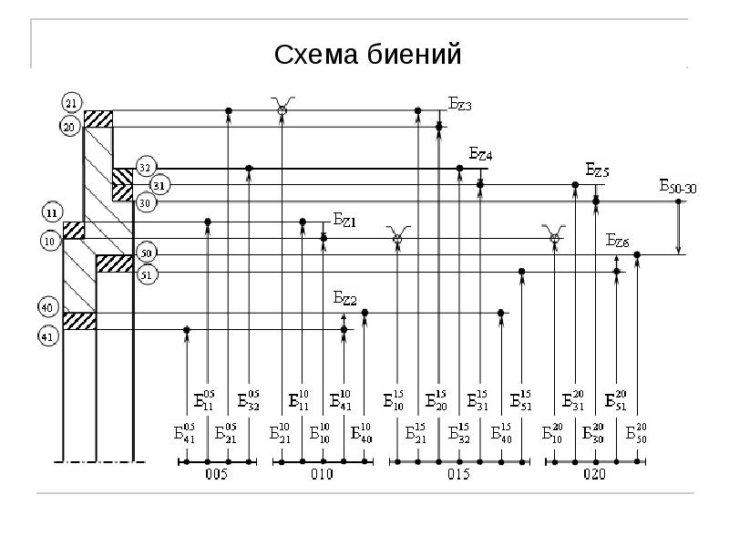 А1 100 055 схема