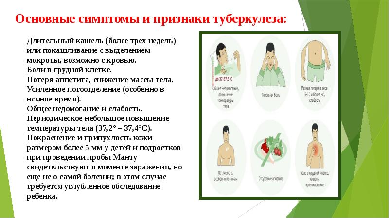 кашель 3 недели. кашель 3 недели. кашель 3 недели. сухой кашель у взрослого. затяжной кашель.