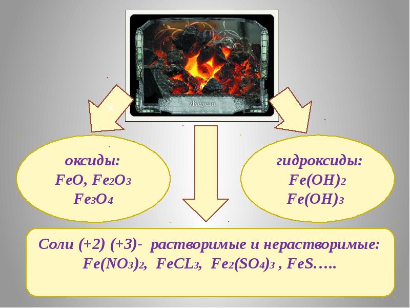 Соли железа презентация