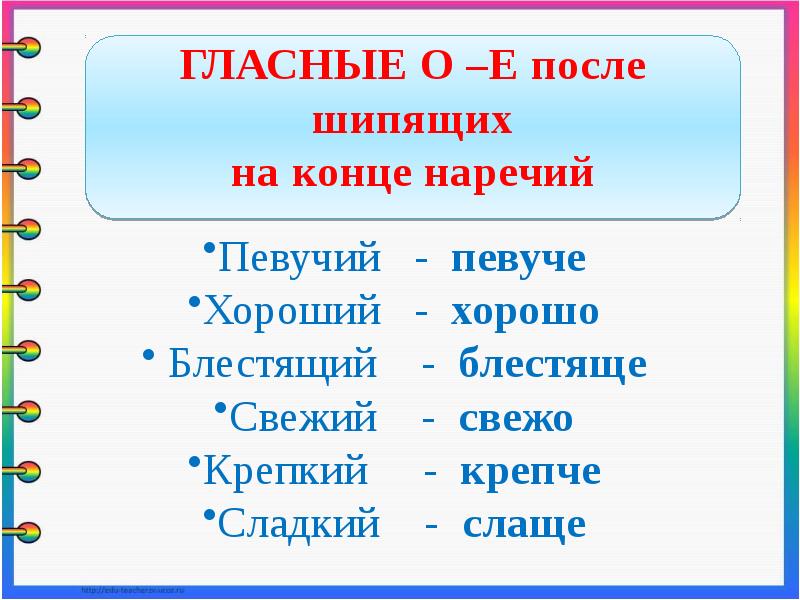 Наречие презентация 7 класс