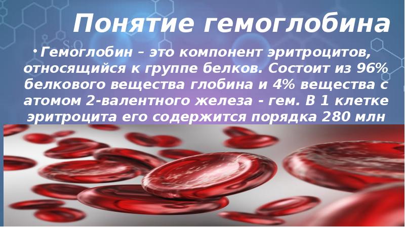 Понятие гемоглобина  Гемоглобин – это компонент эритроцитов, относящийся к группе