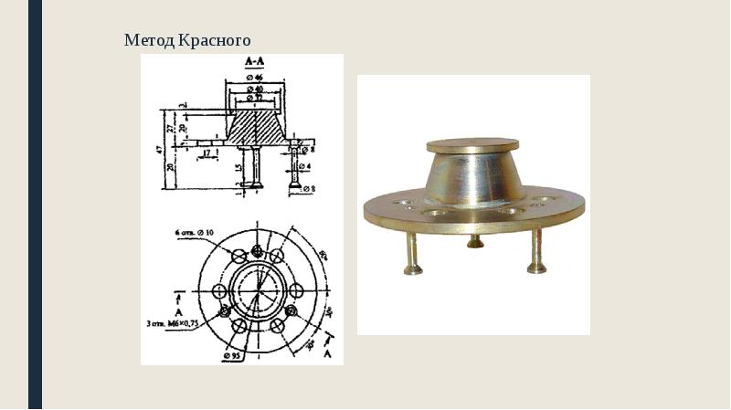 Метод Красного
Метод Красного Метод Красного
Метод Красного