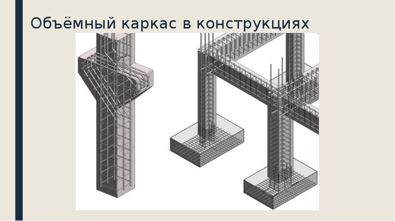 Объёмный каркас в конструкциях Объёмный каркас в конструкциях