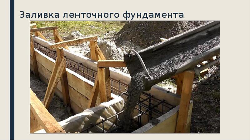 Заливка ленточного фундамента Заливка ленточного фундамента