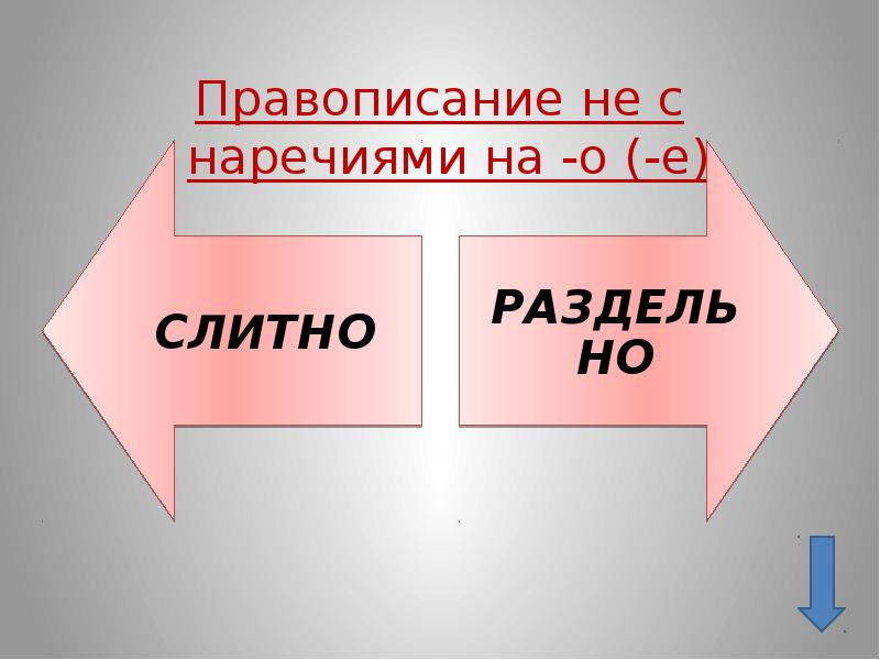 Презентация не с наречиями на о е