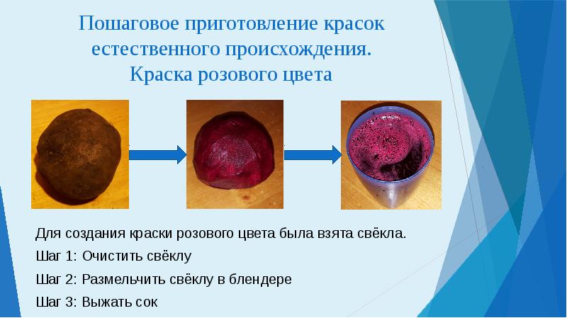 Создание акриловой краски для ткани в домашних условиях - презентация онлайн