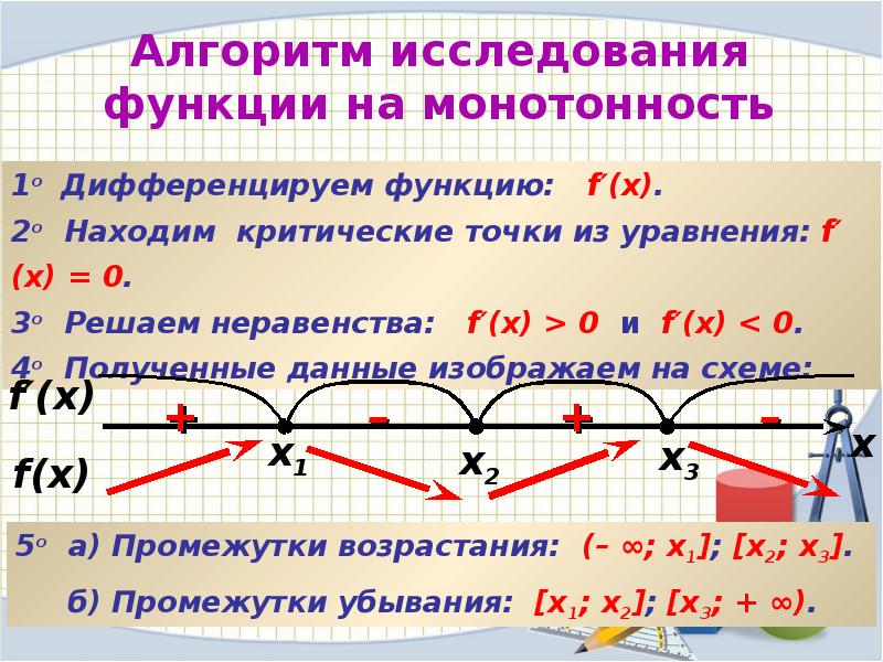 Уравнения и неравенства с параметрами 11 класс мордкович презентация