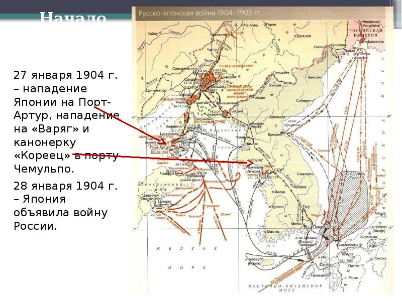 Проект русско японская война 9 класс