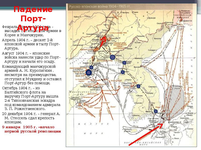 Русско японская война 1904 1905 карта егэ